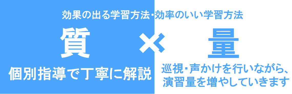 水戸市の個別指導塾ASKの学習戦略：水戸市内の有名進学校へ進んだ生徒・高校でも学習習慣を守るために通っている生徒
